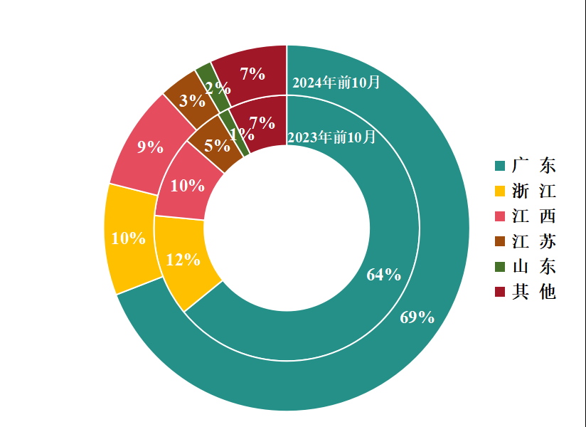 1733798352838372.png 微信圖片_20241210103945.png